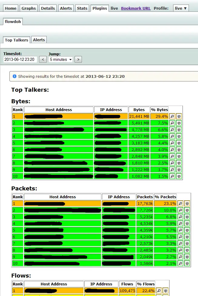 Download web tool or web app FlowDoh