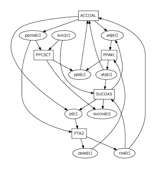 Download web tool or web app FluxModules to run in Linux online