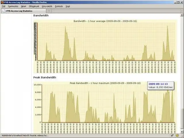 Download web tool or web app FMS Log Analyzer