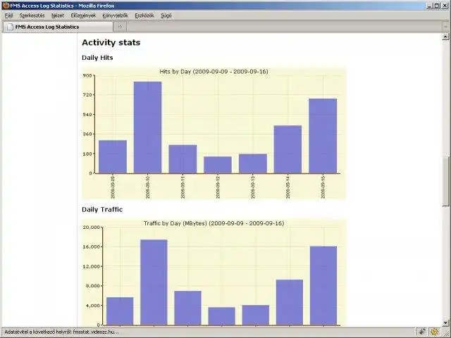 Download web tool or web app FMS Log Analyzer