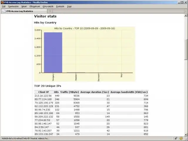 Download web tool or web app FMS Log Analyzer