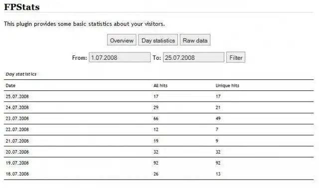 Download web tool or web app fpstats