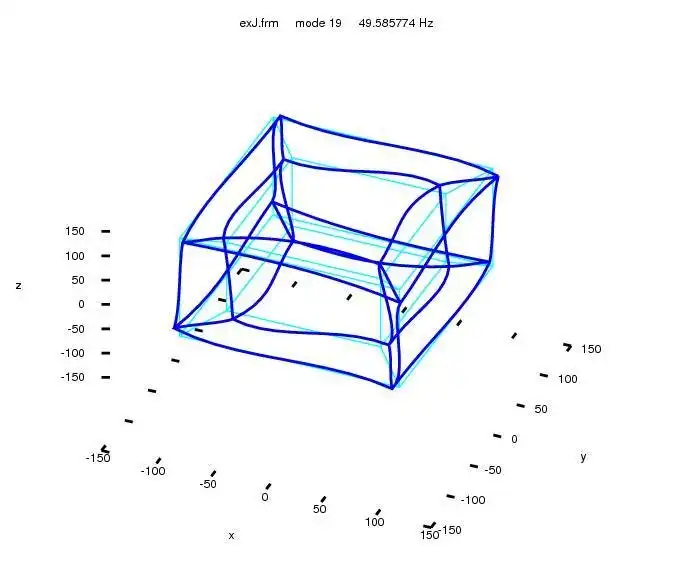 Download web tool or web app Frame3DD