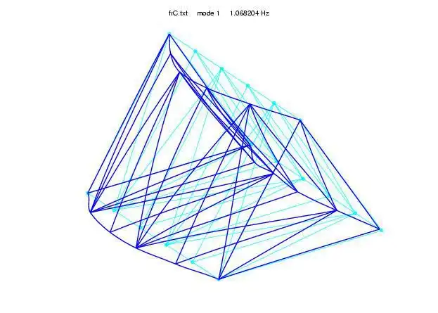 Download web tool or web app Frame3DD to run in Windows online over Linux online