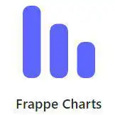 Free download Frappe Charts Windows app to run online win Wine in Ubuntu online, Fedora online or Debian online