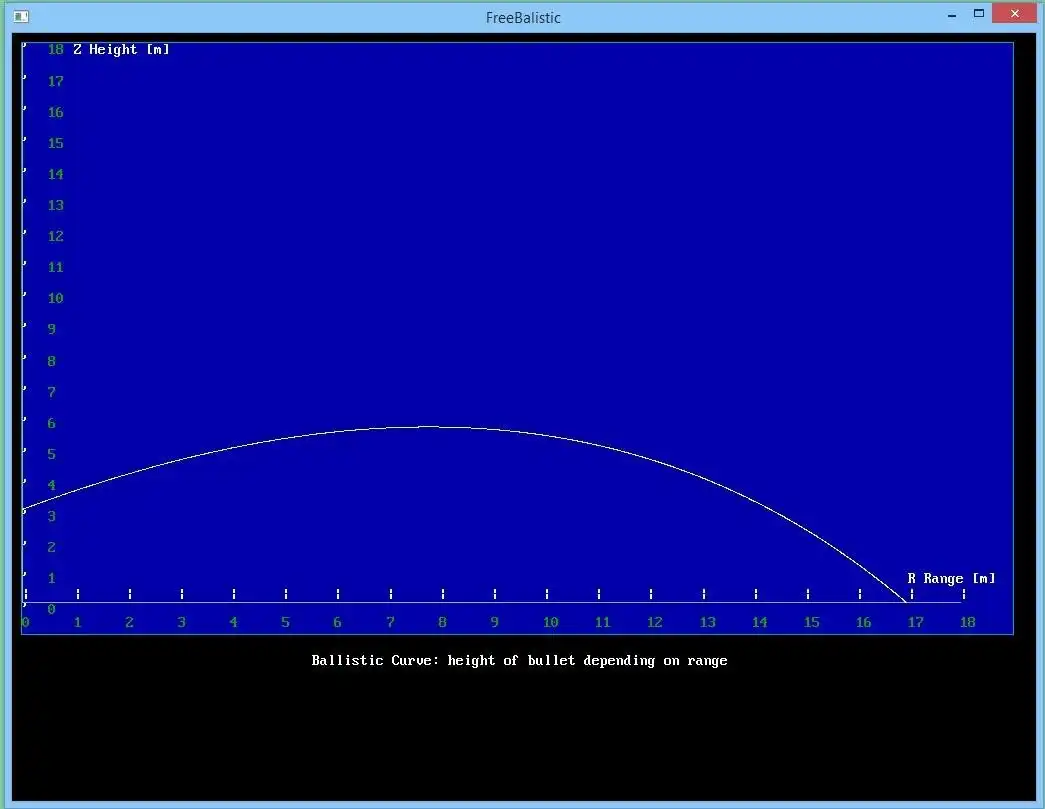 Download web tool or web app Free_Balistic