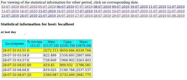 Download web tool or web app freepinger