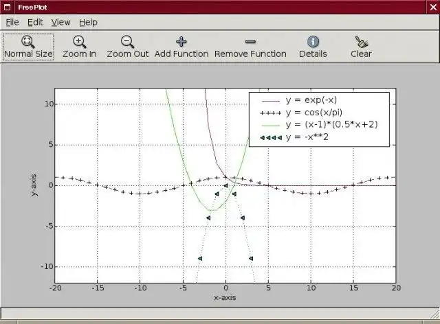 Download web tool or web app freeplot