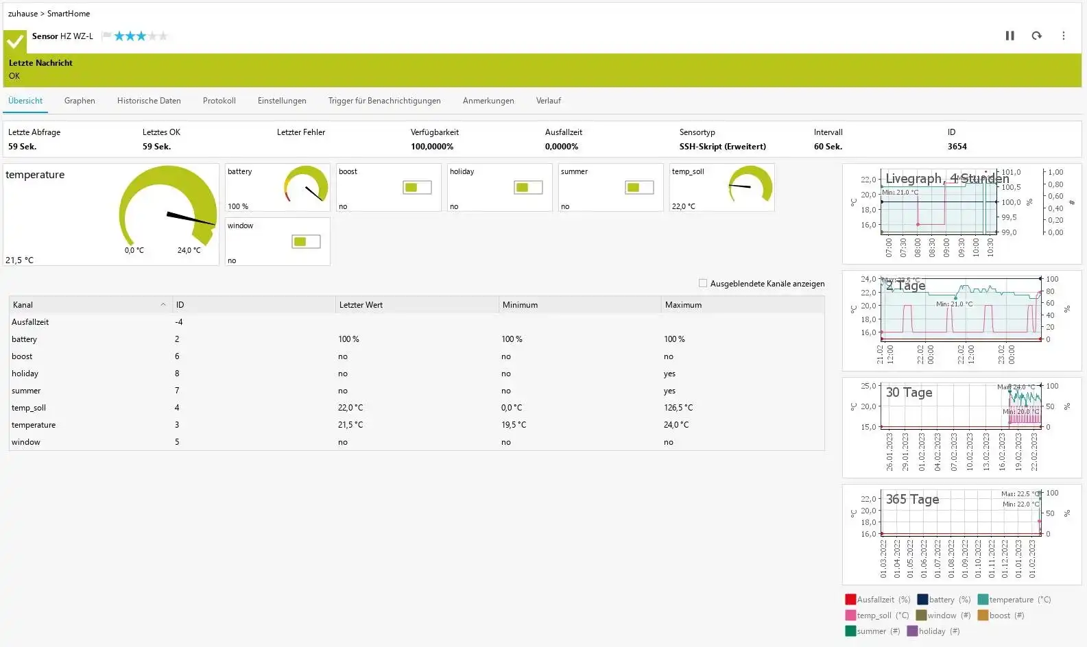 PRTG用WebツールまたはWebアプリFritz!Box SmartHomeをダウンロード