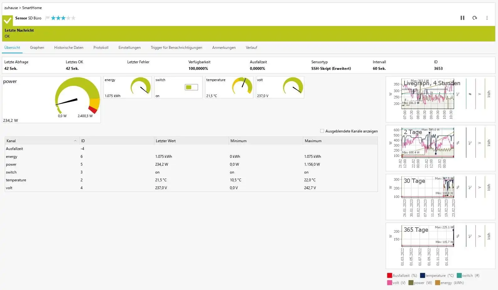 PRTG用WebツールまたはWebアプリFritz!Box SmartHomeをダウンロード