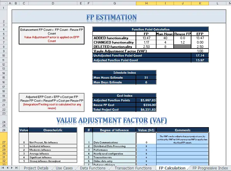 Download web tool or web app Function Point Analysis to run in Linux online