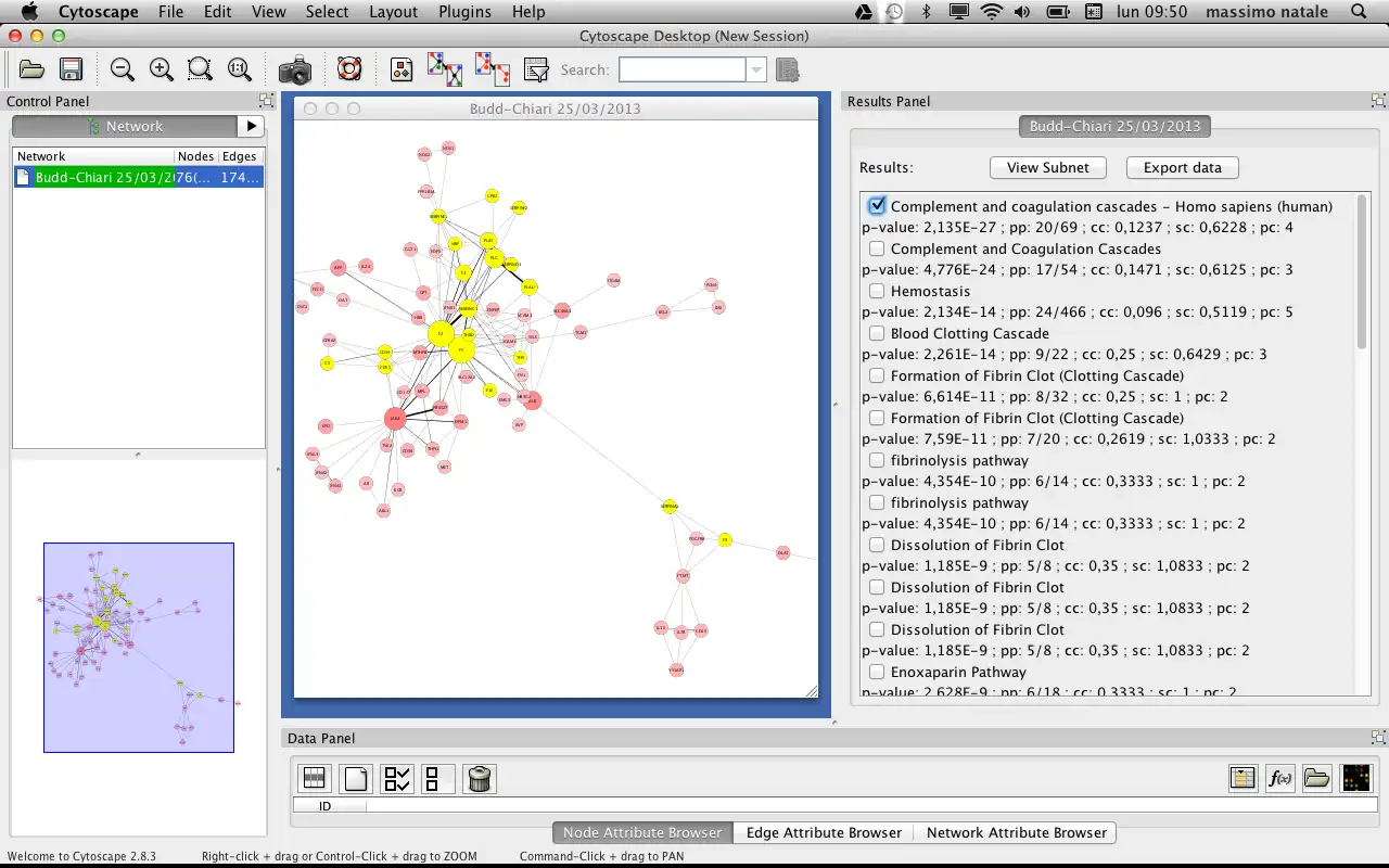 Download web tool or web app FunMod Network Analysis