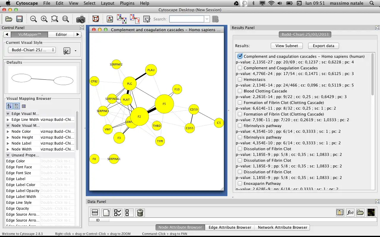 Download web tool or web app FunMod Network Analysis