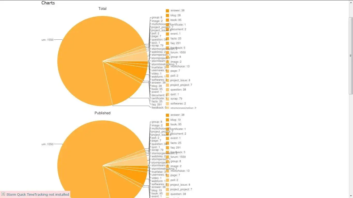 Download web tool or web app futureopsis