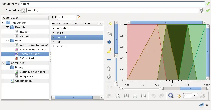 Download web tool or web app Fuzzy machine learning framework to run in Linux online