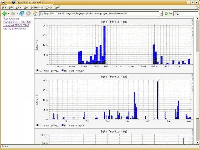 Download web tool or web app fwgraph