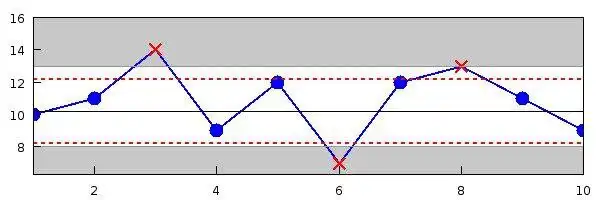 Download web tool or web app FXPlot - 2D plotting for the FOX-toolkit to run in Linux online