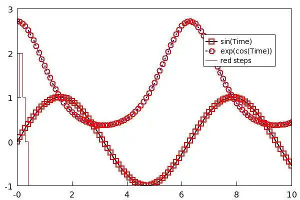 Download web tool or web app FXPlot - 2D plotting for the FOX-toolkit to run in Linux online