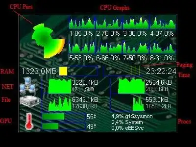 Download web tool or web app G15SysMon