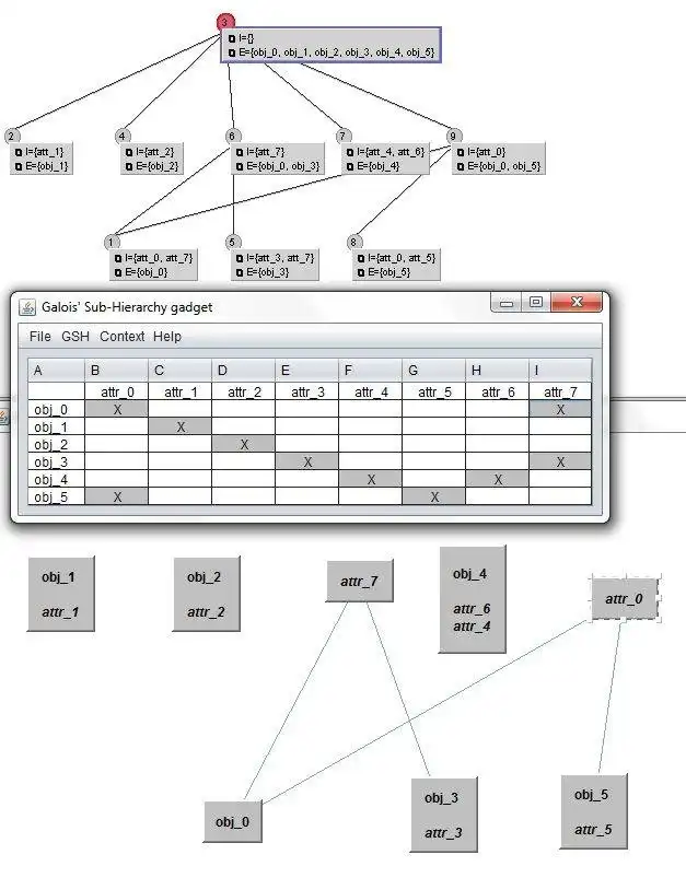 Download web tool or web app Galois sub-hierarchy builder