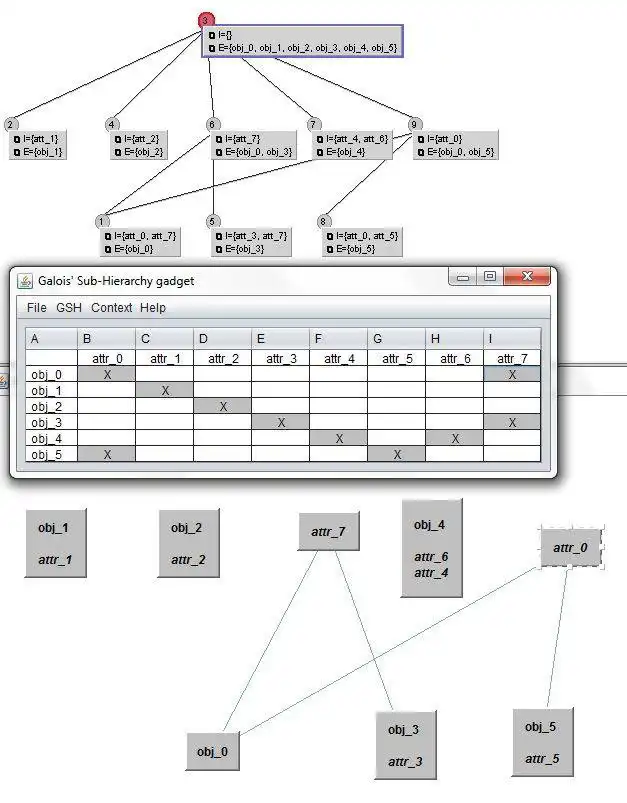 Download web tool or web app Galois sub-hierarchy builder to run in Linux online