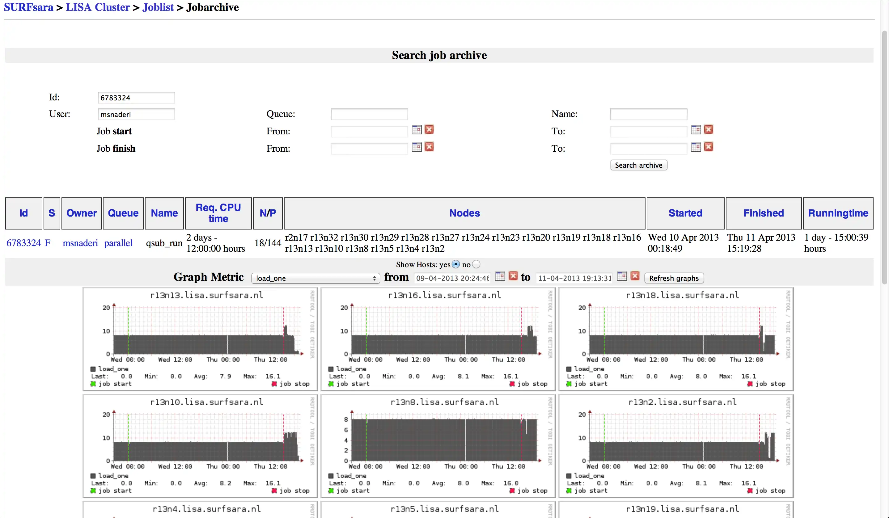 Download web tool or web app Ganglia Job Monarch