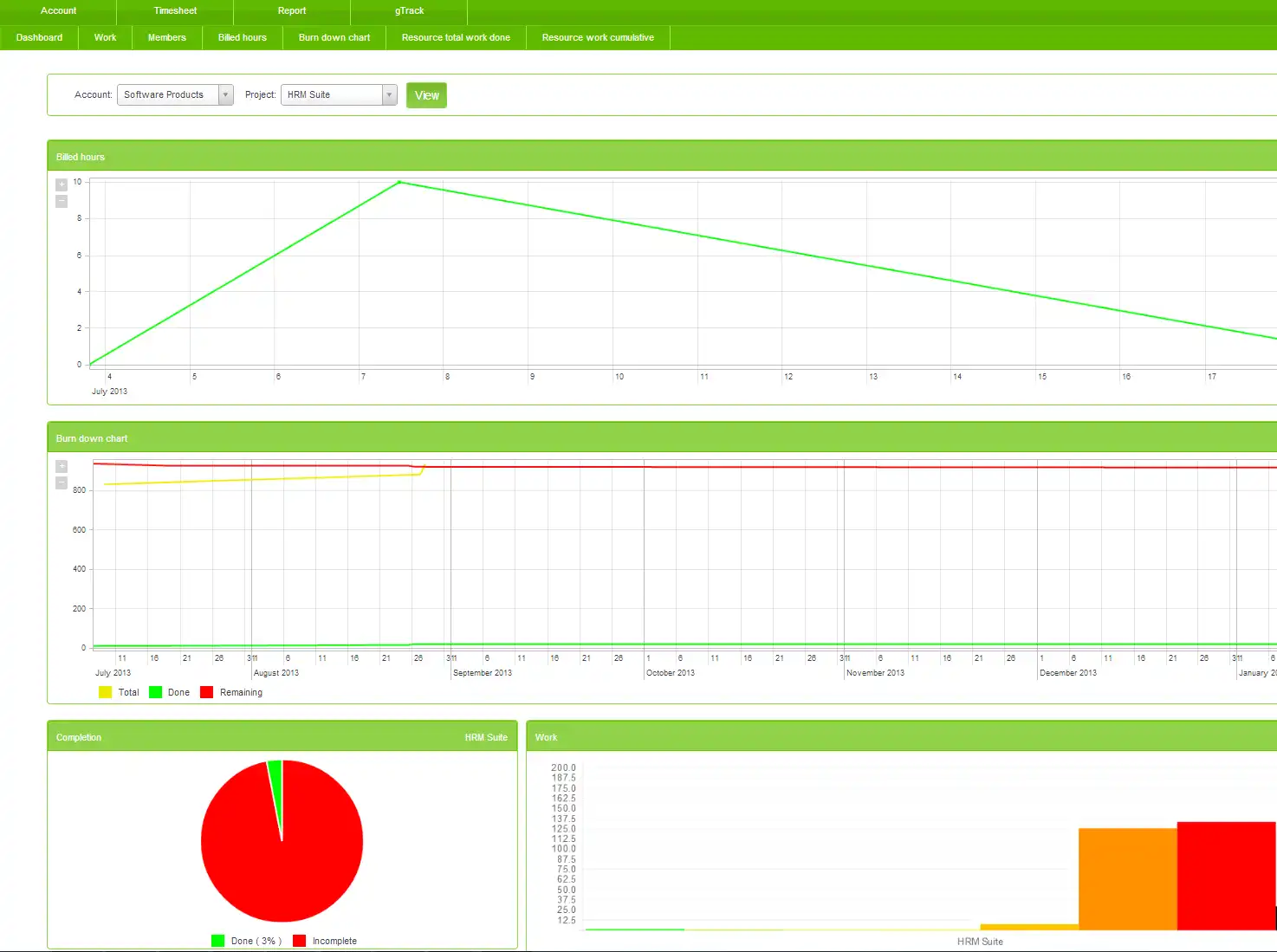 Download web tool or web app Ganib | Project Management Software