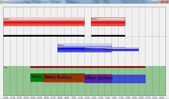 Download web tool or web app Gantt-Like Chart Control to run in Windows online over Linux online