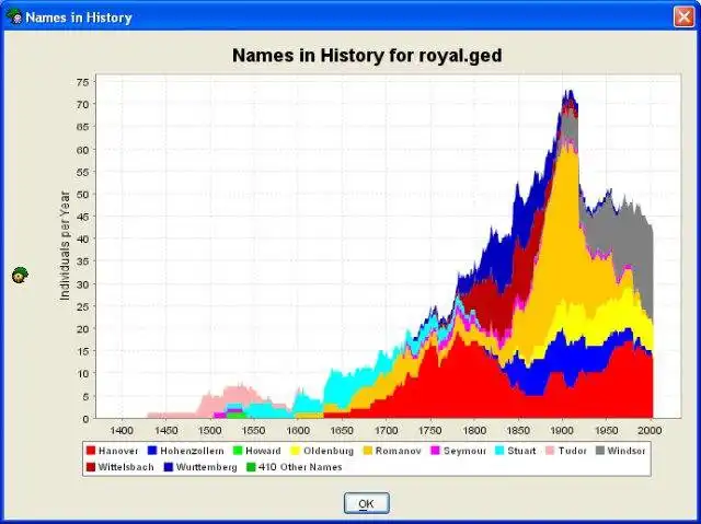 Download web tool or web app GenealogyJ