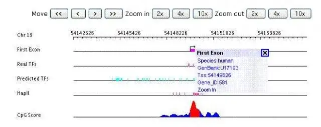 Download web tool or web app Genome Data Visualization Toolkit 