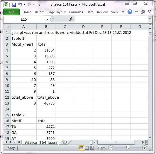 Download web tool or web app Genome Microsatellite Analyzing Tool