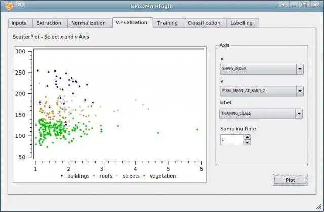 Download web tool or web app GeoDMA