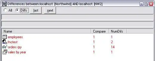 Download web tool or web app GGDBCompare