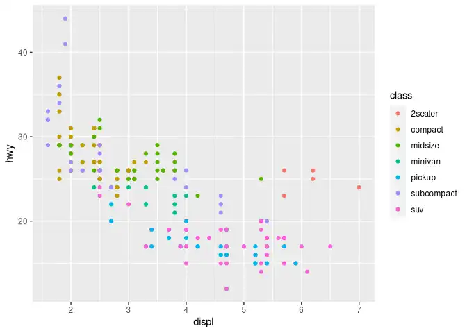 Download web tool or web app ggplot2