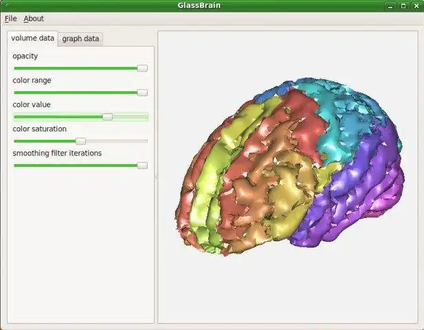 Download web tool or web app GlassBrain to run in Linux online