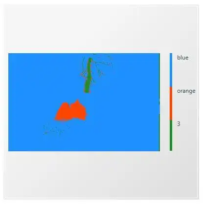 Download web tool or web app Glimpse Plotting Library to run in Windows online over Linux online