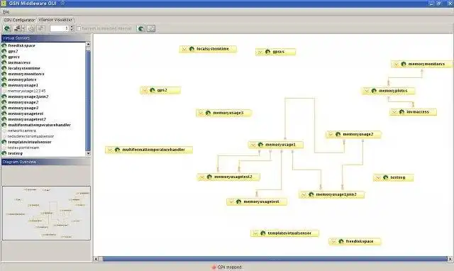 Download web tool or web app Global Sensor Networks (GSN)