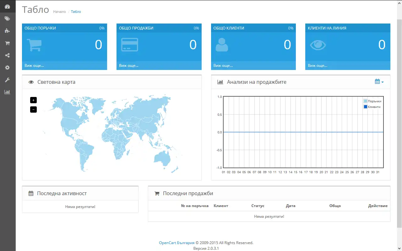 Download web tool or web app Global Translation and Localisation Team