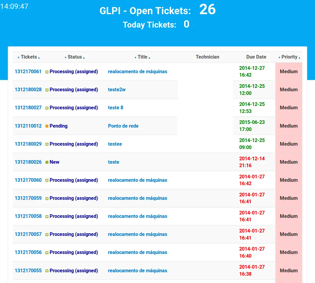 Download web tool or web app GLPI Dashboard