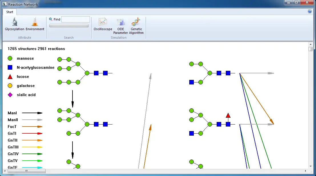 Download web tool or web app Glycosylation Microviewer