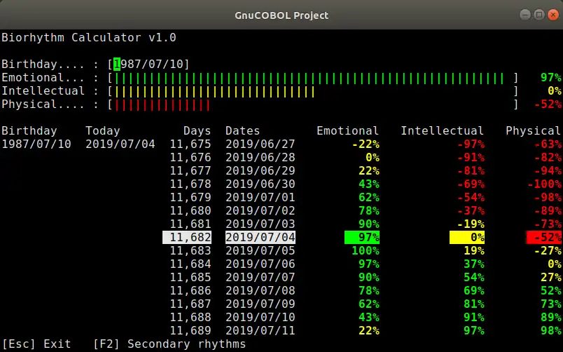 WebツールまたはWebアプリGnuCOBOLをダウンロードする