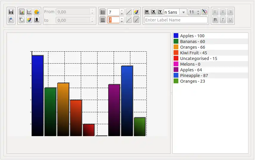 Download web tool or web app GobChartsWidget