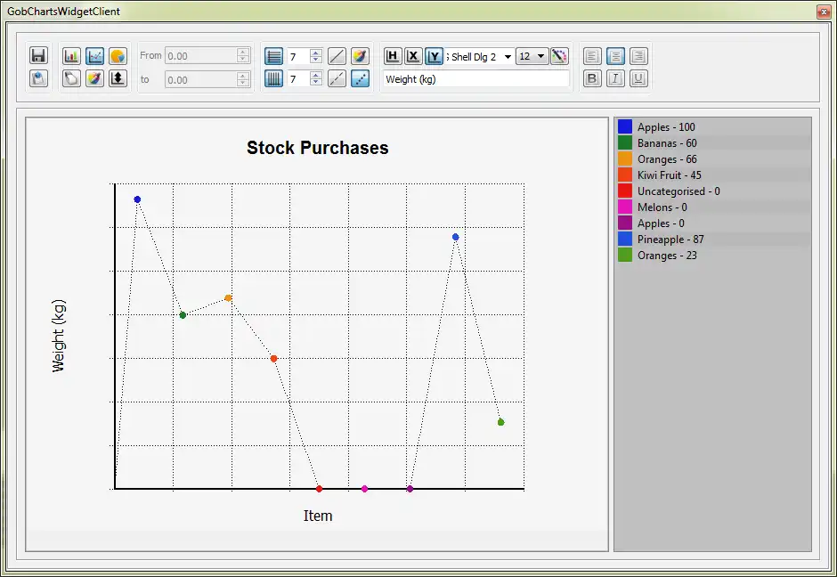 Download web tool or web app GobChartsWidget