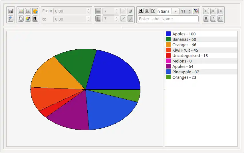 Download web tool or web app GobChartsWidget