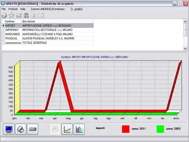 Download web tool or web app GO Gestionale Open - Open Source ERP