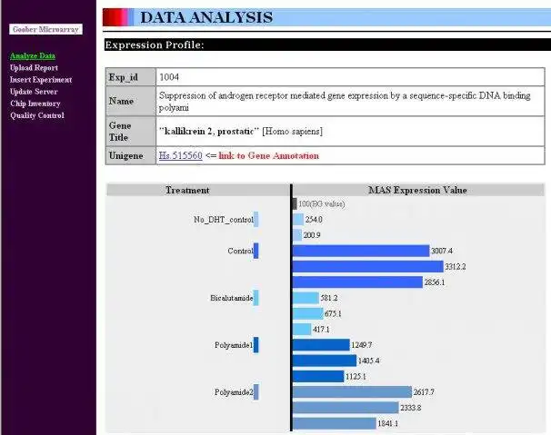 Download web tool or web app Goober Microarray Analysis to run in Linux online