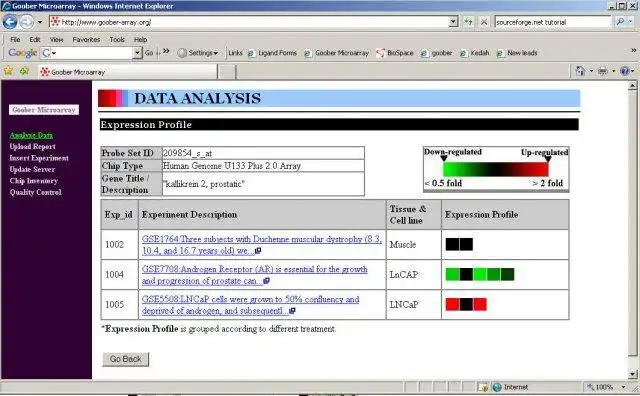 Download web tool or web app Goober Microarray Analysis to run in Windows online over Linux online