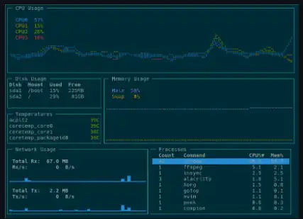 قم بتنزيل أداة الويب أو تطبيق الويب gotop