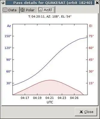 Download web tool or web app Gpredict