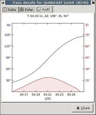 Download web tool or web app Gpredict to run in Linux online